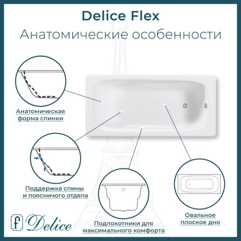 Ванна чугунная Delice Flex DLR230631R-AS, 170 х 80 см, антискользящее покрытие, с отверстиями под ручки, без ручек, цвет белый