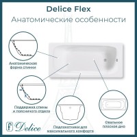 Ванна чугунная Delice Flex DLR230632R-AS, 180 х 85 см, антискользящее покрытие, с отверстиями под ручки, без ручек, цвет белый