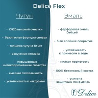 Ванна чугунная Delice Flex DLR230632R-AS, 180 х 85 см, антискользящее покрытие, с отверстиями под ручки, без ручек, цвет белый