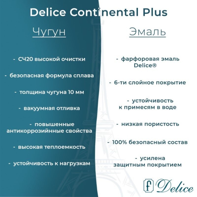 Ванна чугунная Delice Elite Continental Plus DLR230633-AS, 150 х 70 см, антискользящее покрытие, без ручек, цвет белый