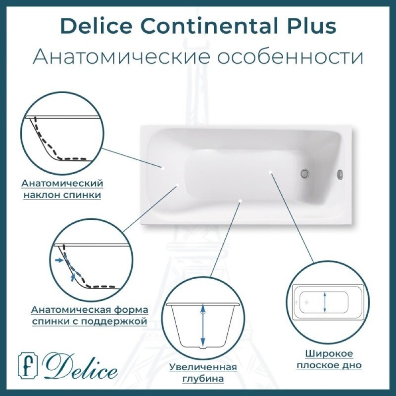 Ванна чугунная Delice Elite Continental Plus DLR230633R, 150 х 70 см, без покрытия, с отверстиями под ручки, без ручек, цвет белый