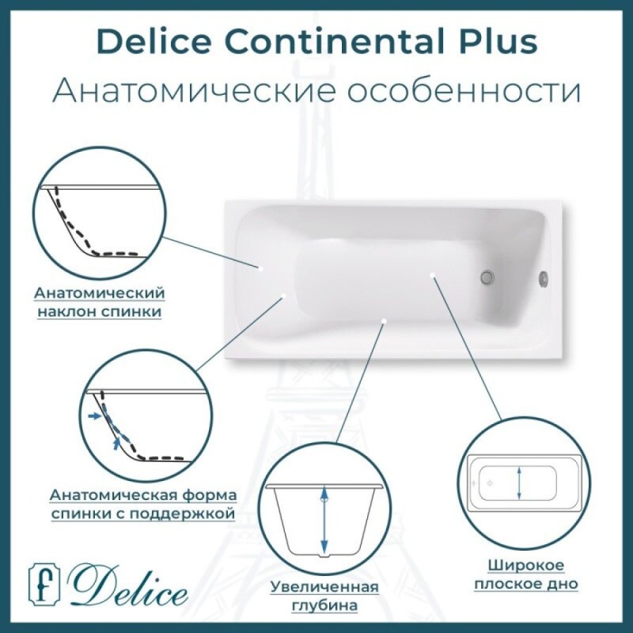 Ванна чугунная Delice Elite Continental Plus DLR230633R, 150 х 70 см, без покрытия, с отверстиями под ручки, без ручек, цвет белый