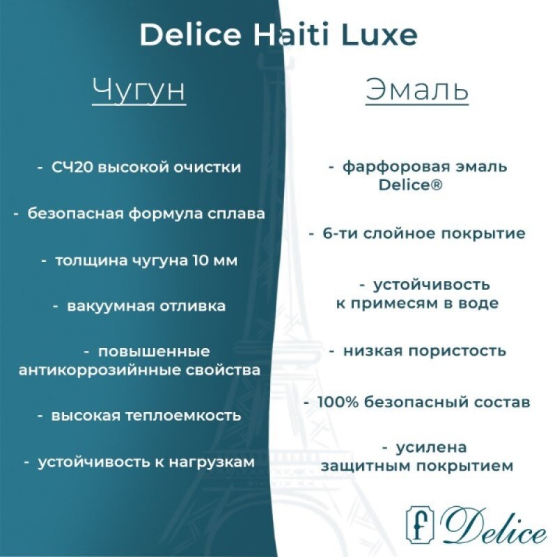 Ванна чугунная Delice Haiti Luxe DLR230637, 160 х 80 см, без покрытия, без ручек, цвет белый