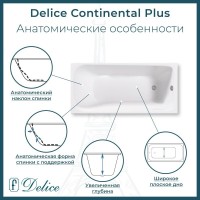 Ванна чугунная Delice Elite Continental Plus DLR230642, 100 х 70 см, без покрытия, без ручек, цвет белый