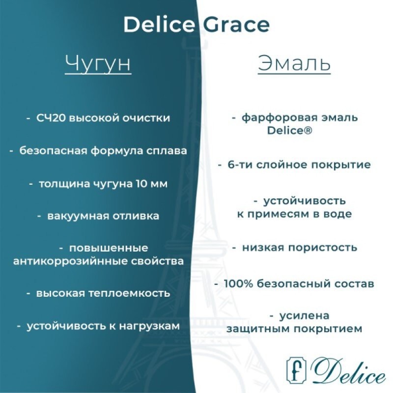 Ванна чугунная Delice Grace DLR230643, 170 x 70 см, без покрытия, без ручек, цвет белый