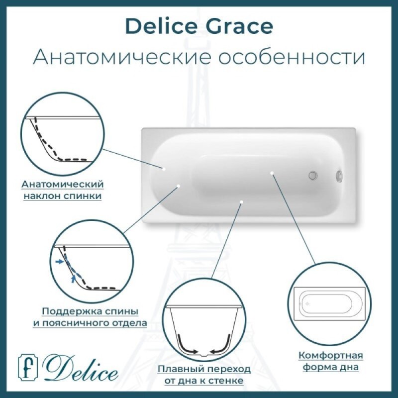 Ванна чугунная Delice Grace DLR230643R, 170 x 70 см, без покрытия, с отверстиями под ручки, без ручек, цвет белый