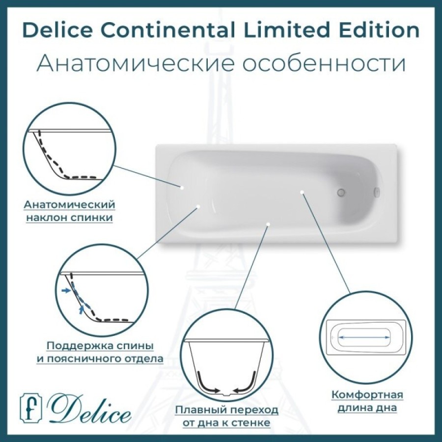 Ванна чугунная Delice Continental Limited Edition DLR230644, 165 х 70 см, без покрытия, без ручек, цвет белый