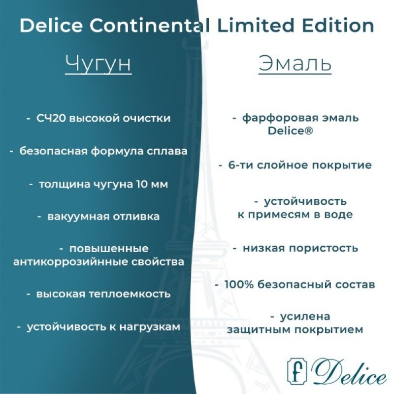 Ванна чугунная Delice Continental Limited Edition DLR230644-AS, 165 х 70 см, антискользящее покрытие, без ручек, цвет белый