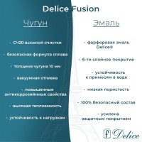 Ванна чугунная Delice Fusion DLR230647, 170 х 70 см, без покрытия, без ручек, цвет белый