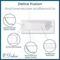 Ванна чугунная Delice Fusion DLR230647R, 170 х 70 см, без покрытия, с отверстиями под ручки, без ручек, цвет белый
