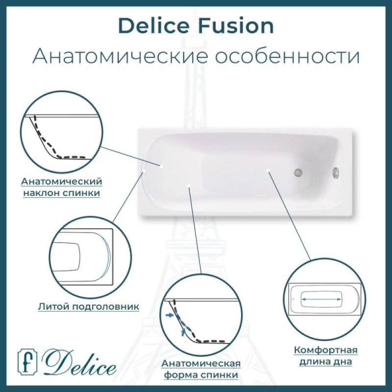Ванна чугунная Delice Fusion DLR230647R, 170 х 70 см, без покрытия, с отверстиями под ручки, без ручек, цвет белый
