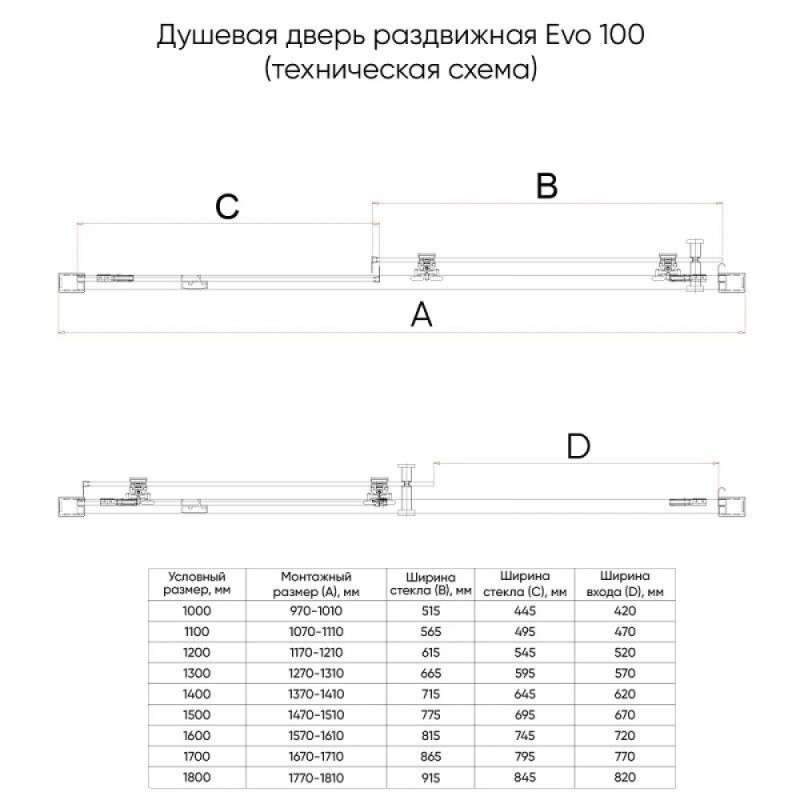 Душевая дверь в нишу Veconi Evo 100 CH E1-CH-150-01-C9, 150 см, стекло прозрачное, профиль хром