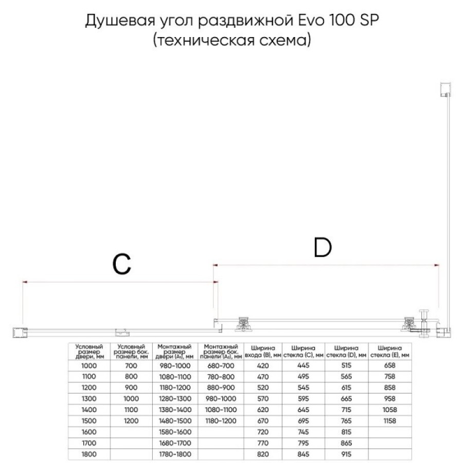 Душевой уголок Veconi Evo 100SP CH, E1-SP-CH-150120-01-C9, 150 x 120 см, стекло прозрачное, профиль хром