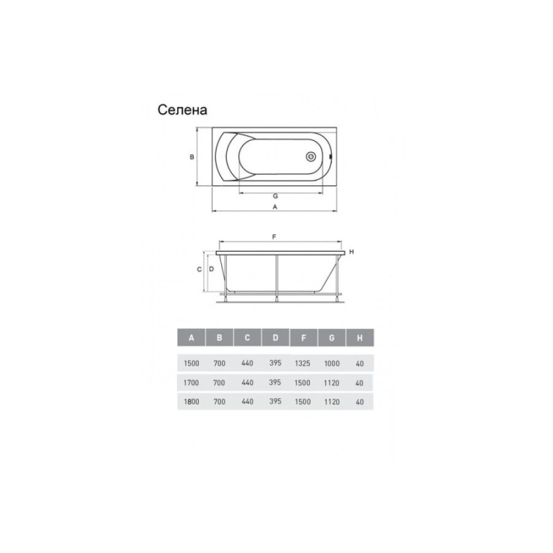 Ванна акриловая Relisan Eco Plus Селена, 170 х 70 см, белая, Гл000025995
