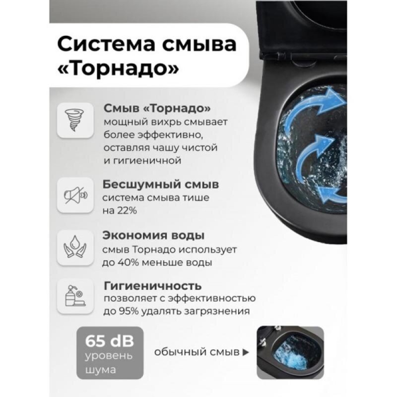 Унитаз напольный Grossman GR-4419BMS безободковый, смыв торнадо, крышка тонкая микролифт, цвет черный матовый