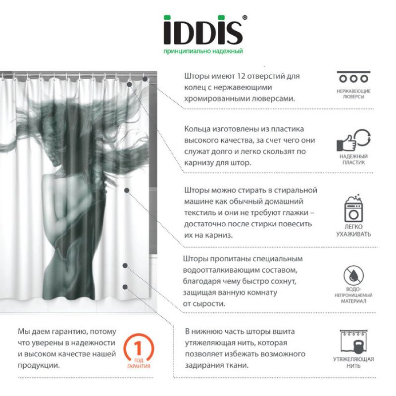 Шторка для ванны Iddis Basic 200x180 B27P218i11 Черная Белая