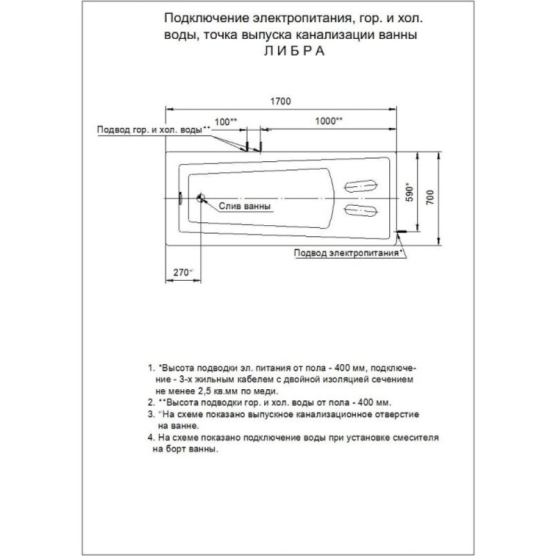 Акриловая ванна Aquatek Либра LIB150-0000053, 150 х 70 см, белая