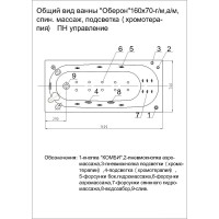 Ванна акриловая Aquatek Оберон OBR170-0000165, 170 x 70 см, белая