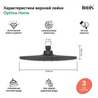 Верхний душ Iddis Optima Home OPH22BRi64, черный матовый