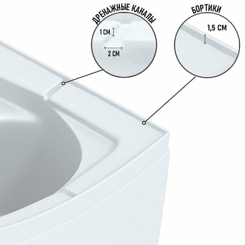 Душевая кабина Niagara Promo P90/13/MT, 90 x 90 см, с крышей, стекло матовое, профиль белый