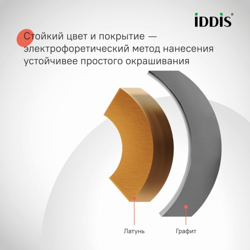 Душевая система Iddis Parker PARGM3Fi06, с изливом, графит матовый