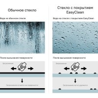 Душевая дверь Iddis Ray 80 x 195 см распашная, стекло прозрачное, хром, RAY6CP8i69