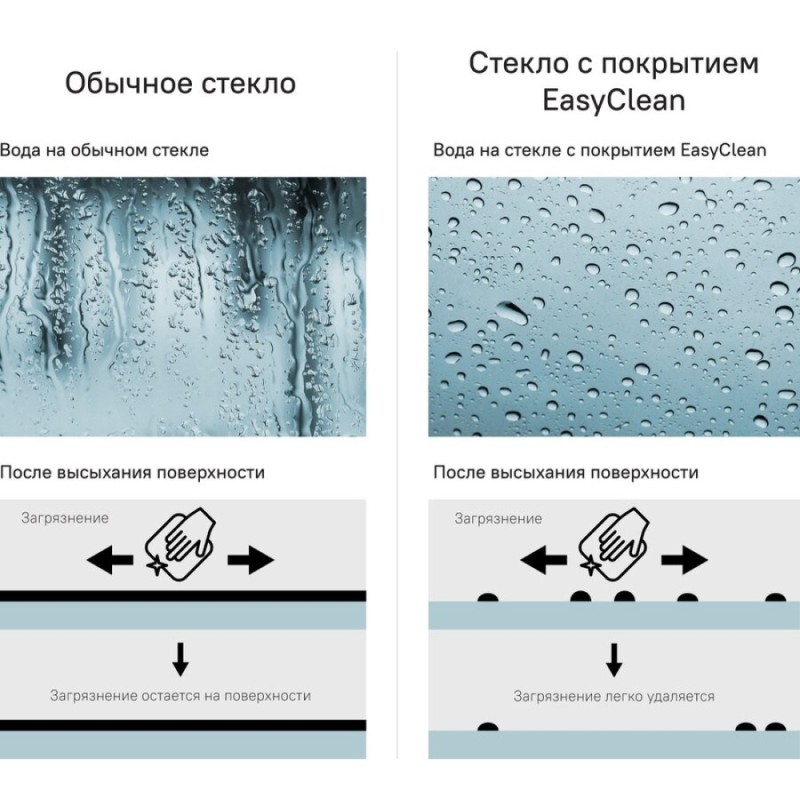 Душевая дверь Iddis Ray 80 x 195 см распашная, стекло прозрачное, хром, RAY6CP8i69