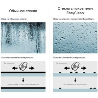 Шторка на ванну Iddis Ray 100 x 140 см распашная, стекло прозрачное, хром, RAY6CS0i90
