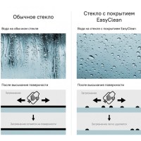 Шторка на ванну Iddis Ray 90 x 140 см распашная, стекло прозрачное, хром, RAY6CS9i90