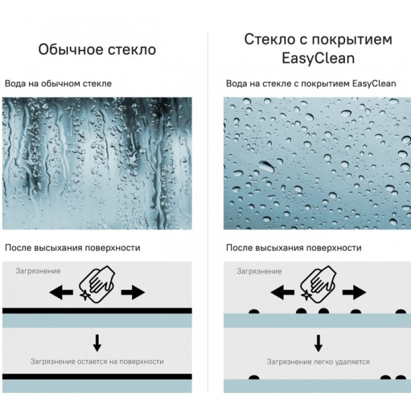 Шторка на ванну Iddis Ray 90 x 140 см распашная, стекло прозрачное, хром, RAY6CS9i90