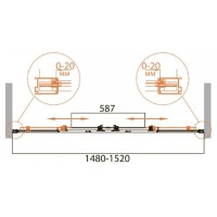 Шторка на ванну Cezares Relax RELAX-VF-2-150/145-P/С-Bi, 150 х 145 см, стекло рифленое/прозрачное, цвет профиля белый