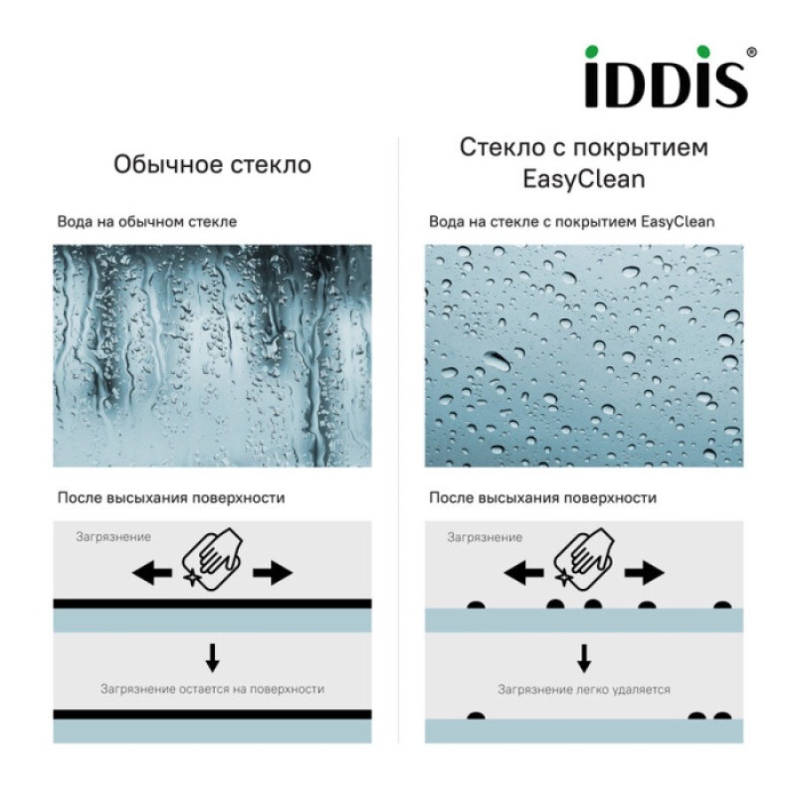 Душевой уголок Iddis Slide SLI6BS0i23, 90 х 90 см, стекло прозрачное, профиль черный матовый