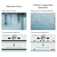 Душевой уголок Iddis Slide 120 х 90 см прямоугольный, стекло прозрачное, профиль черный матовый, SLI6BS2i23