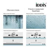 Душевой уголок Iddis Slide SLI6BS30i23K, 130 х 100 см, стекло прозрачное, профиль черный матовый