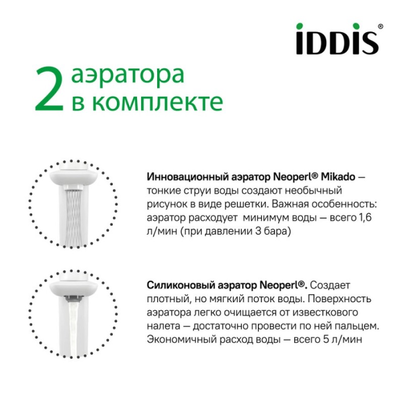 Смеситель Iddis Slide SLIWTBTi01 для раковины с инновационным управлением Push Control, белый матовый
