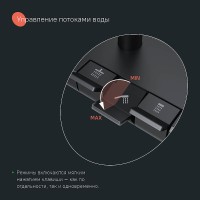 Душевая система Iddis SpaHome SPHBLTKi06, термостатическая, черный матовый