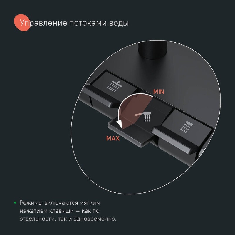 Душевая система Iddis SpaHome SPHBLTKi06, термостатическая, черный матовый