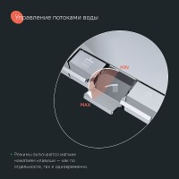 Душевая система Iddis SpaHome SPHSBTKi06, термостатическая, хром