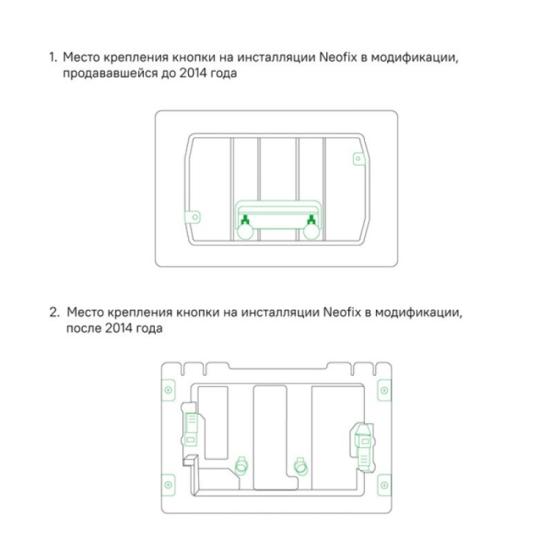 Клавиша смыва Iddis Unifix UNIS1MBi77, механическая, черный матовый