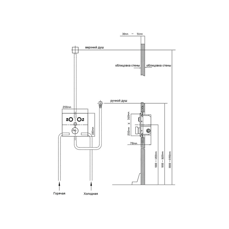 Душевой комплект Vincea  Inspire VSFW-421I3GM встраиваемый, двухрежимный, вороненая сталь