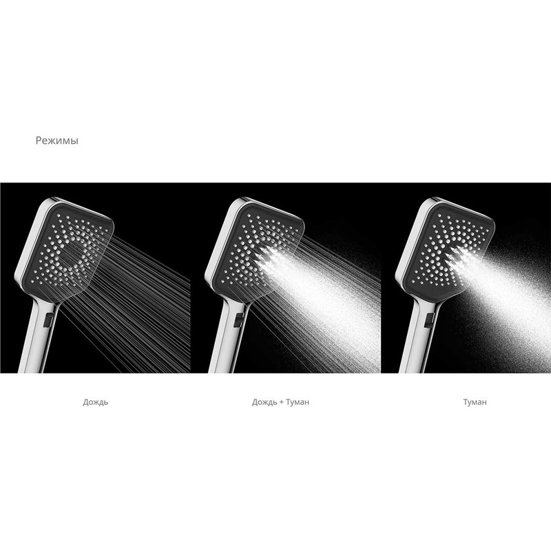 Душевой комплект Vincea  Inspire VSFW-3I21MT4RGM встраиваемый, термостат, двухрежимный, вороненая сталь