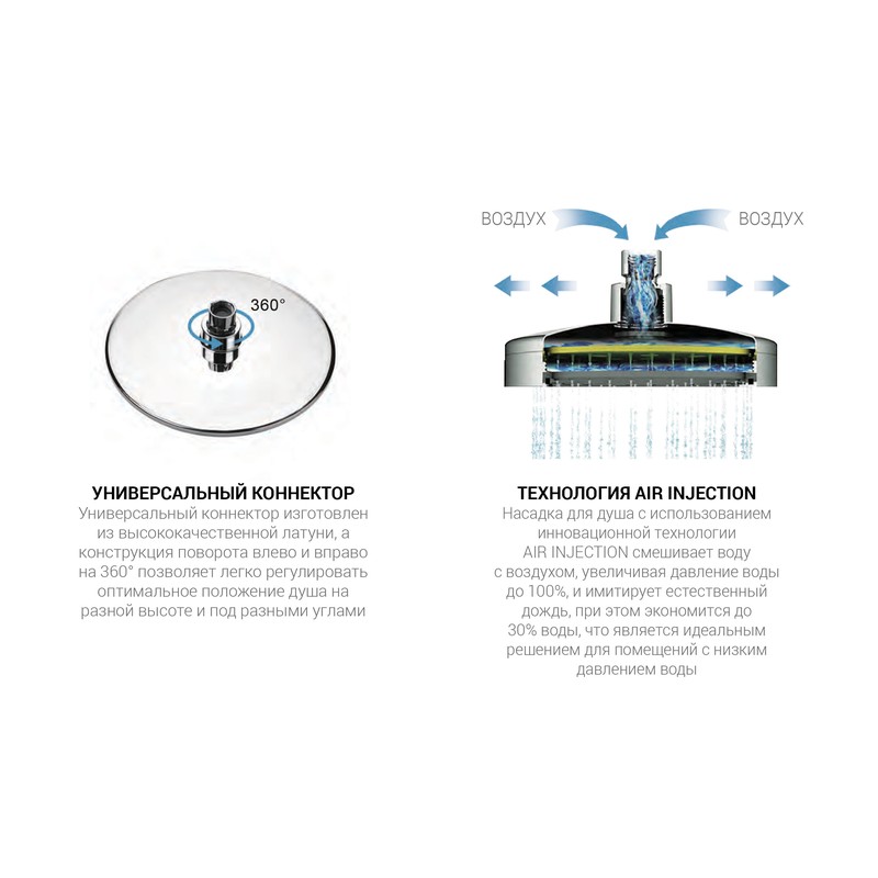 Душевой комплект Vincea  Esse VSFW-1E1MB, встраиваемый, 2 режима, ограничитель давления Hi Box, черный