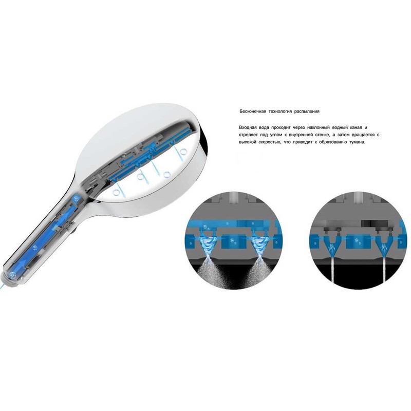 Душевой комплект Vincea  Inspire VSFW-3I22MT3RMB встраиваемый, термостатический, двухрежимный, черный