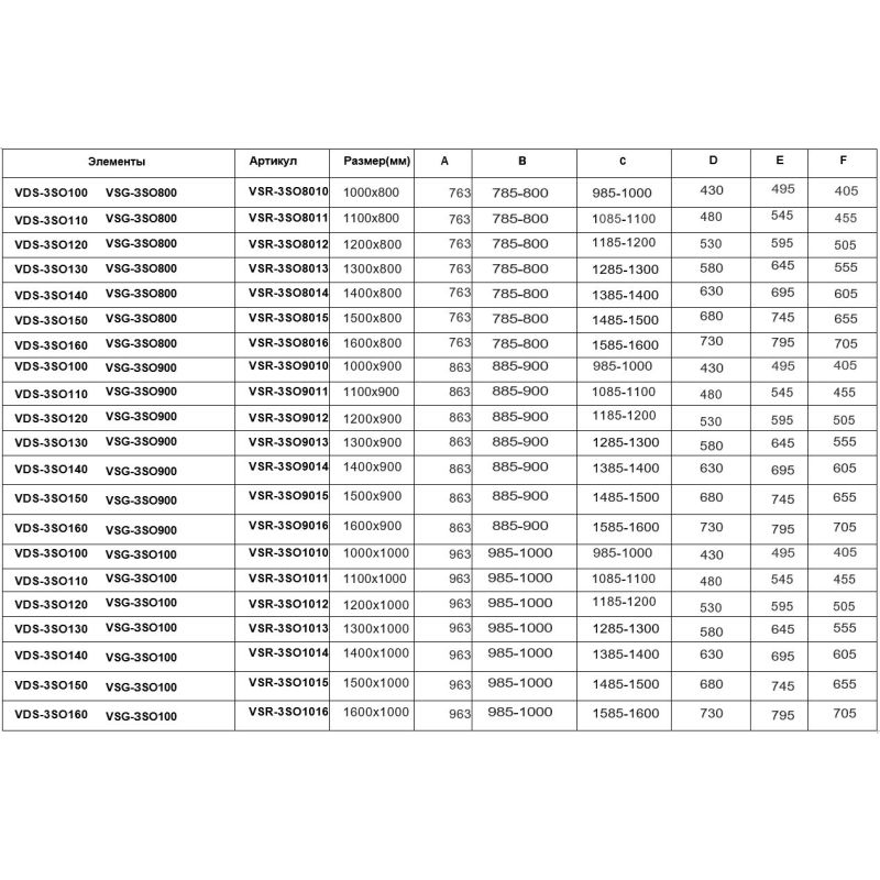 Душевой уголок Vincea Soft 120x90 VSR-3SO9012CLB профиль Черный стекло прозрачное