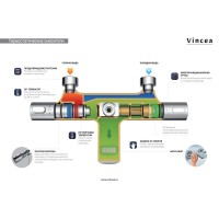 Душевая система Vincea Desire VSFS-1D0TMB, термостатическая, черный матовый