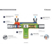 Душевая система Vincea Next VSFS-1N0TGM термостатическая, воронёная сталь, gunmetal