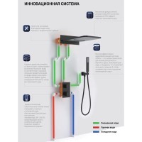 Душевая система Vincea, встраиваемая, термостатическая, хром, VSFW-103TCH