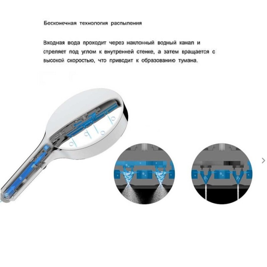 Душевая система Vincea Inspire VSFW-3I22MT3GM, термостатическая, воронёная сталь, gunmetal