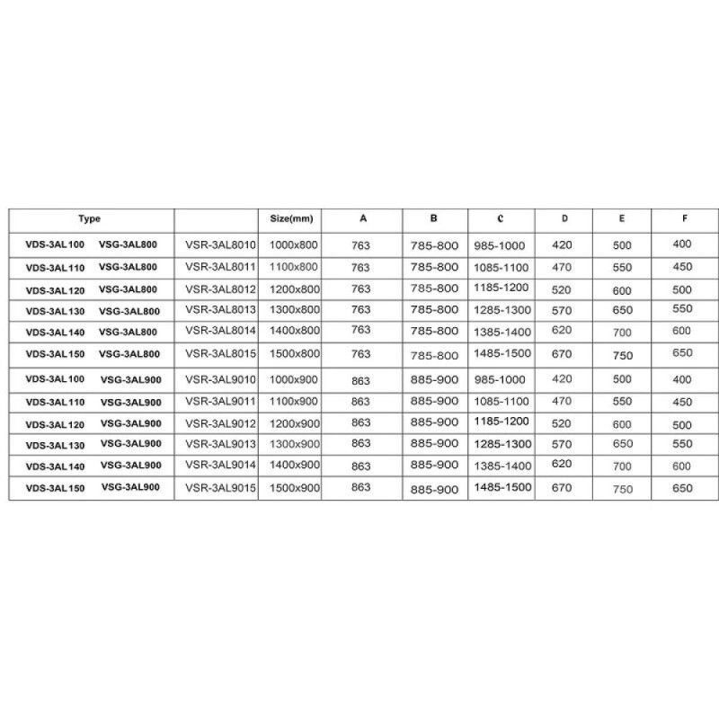 Душевой уголок Vincea Alpha 150 x 90 см, стекло прозрачное, профиль золото брашированное, VSR-3AL9015CLG