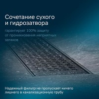 Дренажный канал Am.Pm MasterFlow W01SC-P11-050-01BM, 50 см, с перфорированной решеткой, цвет черный матовый